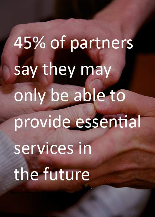 BMA survey of GPs in England, held in October and November 2016.
